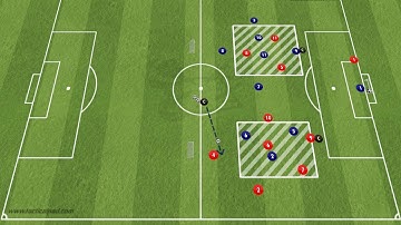 Functional - Small Space (Positional) - 6v3 in the attacking third - ANIMATION 2