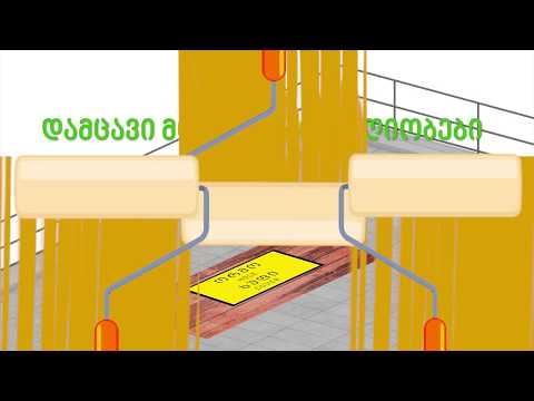 დამცავი მოაჯირები და ღიობები_შრომის უსაფრთხოება მშენებლობაში / Protective Railings and Holes_OSH