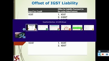 GSTR 3B - Most Common Issue in OFFSET of Cross ITC Utilization -Example 1