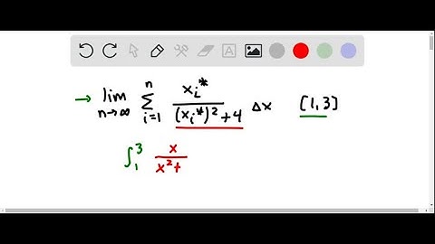 Express the limit as a definite integral on the given interval. lim_n →∞