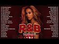 2000s 2023 R&B MIX ||  Ne Yo, Rihanna, Beyonce, Chris Brown, Alicia Keys, Usher and more, The Weeknd