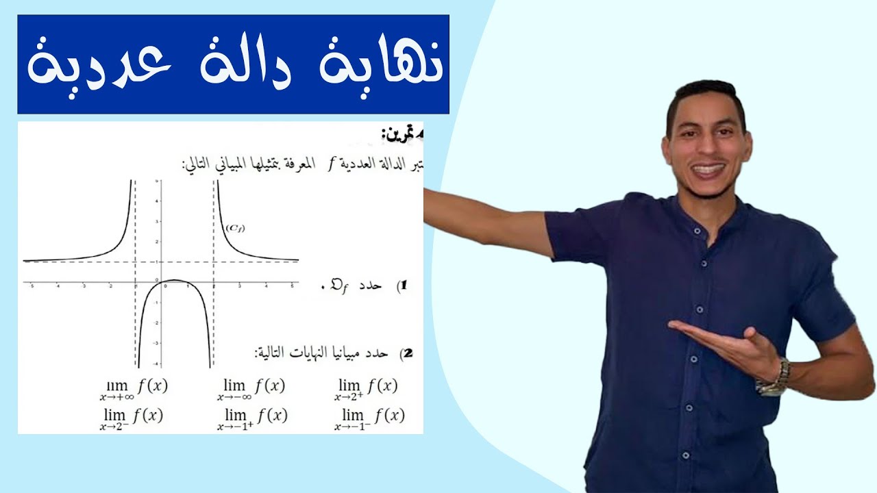 تمارين نهاية دالة عددية : تمرين لنهاية دالة عددية في التمثيل المبياني