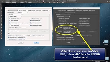 PDF to InDesign - PDF2ID Standard and Professional difference