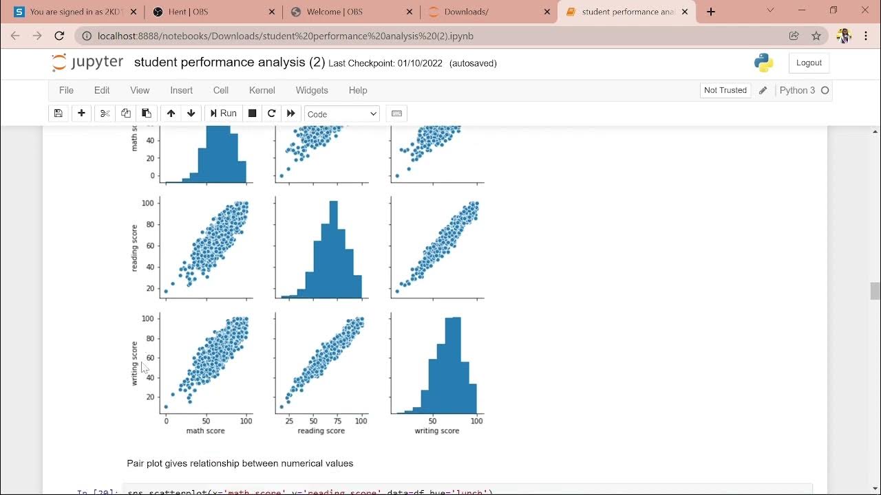 Student Performance Analysis || AIML Project Presentation by Nandish ...
