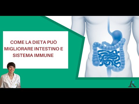 Come potenziare le