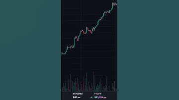 Start your journey, link in bio. #photon #crypto #trading #moneygoals #blockchain #cryptotrader #pro