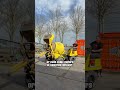 What do you do with leftover concrete?🤔