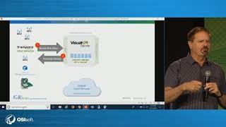 Transpara Smartedge Iot Demo At Osisoft Pi World 2019