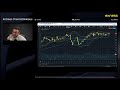 Market Analysis with Antreas Themistokleous, Financial Market Expert