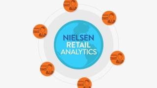 Nielsen Retail Analytics