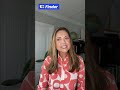 Money Tips with Laura Adams, MBA: Demystifying the stock market for beginner investors