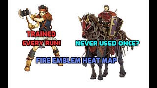 Who Do I ACTUALLY Use? - FE GBA Heat Map