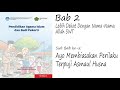 Perilaku Terpuji Mengamalkan Asmaulhusna
