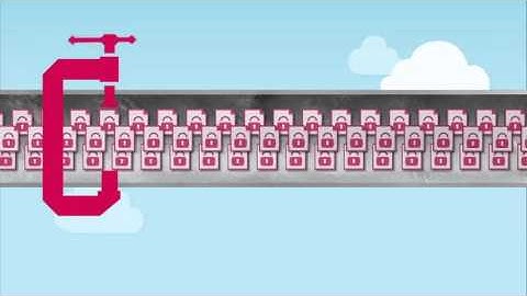 EVault  The Best Cloud Connected Technology Video Overview