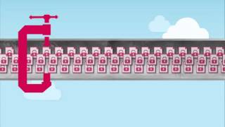 EVault  The Best Cloud Connected Technology Video Overview