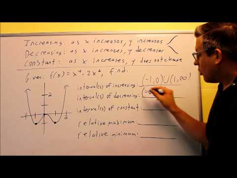 Interval(s) of Increasing, Decreasing, and Constant From Given Graph