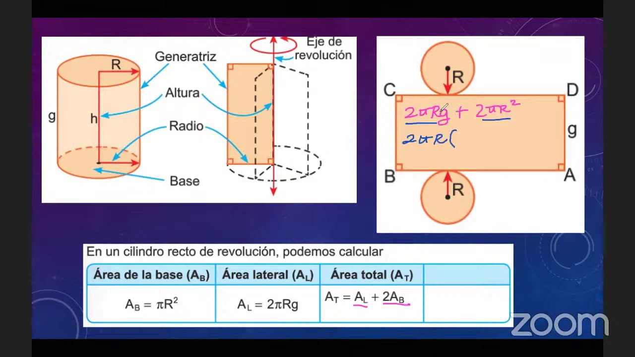Geometría del espacio - Cilindro de revolución - YouTube