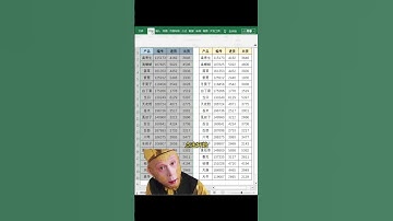 核对数据最快的方法，没有之一！ #办公技巧 #职场 #每天学习一点点 #涨知识 #excel