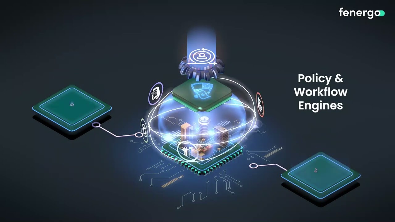 Fenergo and Moody's Entity Verification API