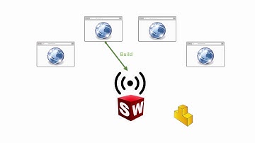 Enable real-time communication between web page and desktop application via SignalR