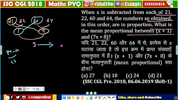 When x is subtracted from each of 21, 22, 60 and 64, the numbers so obtained, in this order, are