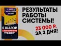 Результаты за 2 дня, от системы 5 Шагов к Бесплатному Трафику! 23 000 рублей и 770 подписчиков!