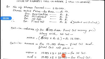 Issue of shares ,Calls in Arrears, Calls in Advance. Company Accounts-Account Syllabus Class 12th
