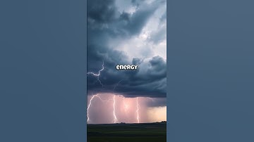 What is Ball Lightning?