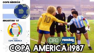 1987 Copa América