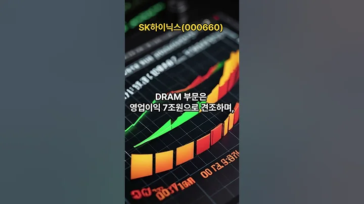 SK하이닉스(000660) 20250408 #비트코인 #주식 #재테크