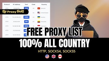🌐Free proxy server and proxy list ।। 🔥 Best Free Proxy Servers 2025 – Anonymous & High-Speed!
