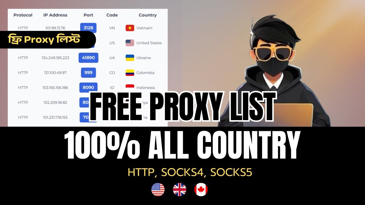 🌐Free proxy server and proxy list ।। 🔥 Best Free Proxy Servers 2025 – Anonymous & High-Speed!