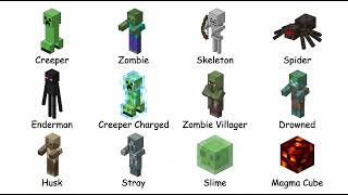 Every Minecraft Mob Explained
