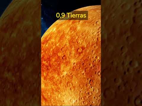 Video: ¿Cuántos Saturno caben en Júpiter?