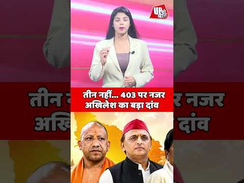राज्यसभा चुनाव और अखिलेश यादव का नया प्लान #UPPolitics #BreakingNews #SP