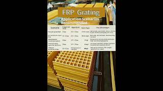 FRP Grating Specs &amp; Applications | Best Choice for Industrial &amp; Drainage Projects