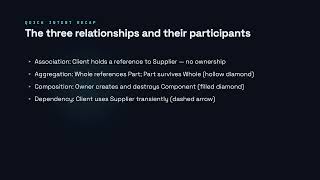 UML Relationships: Association, Aggregation, Composition - Software Design Patterns