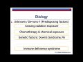 Introduction to Hematological Neoplasms