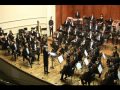 Obertura El Murcielago. Johann Strauss. Orquesta Sinfonica Nacional Bolivia
