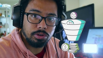 How to use YouTube Ads to get Targeted Views