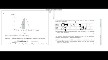 WMA12/01 Pure Mathematics (P2) *Jan 2021* Q7 (Trapezium Rule)
