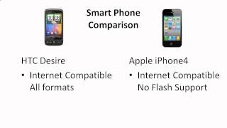 Android vs iPhone4