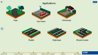 Basf Elastopave Polyurethane Binder System, A Permeable And Durable City Building Material En