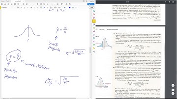 Stats 8.2 - Sample Proportion Distribution
