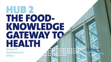 Research Funding Strategy. Hub 2: The food-knowledge gateway to health