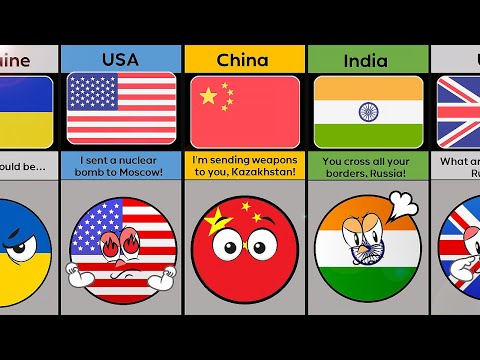 What if Russia