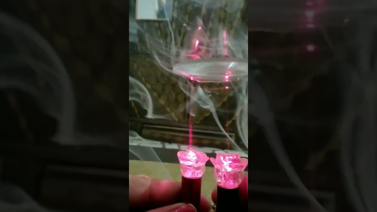 ray diagram for convex lens, lesar light experiment  for convex lens