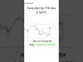 17th NOV Nifty Tomorrow Prediction 🔥 | Nifty Analysis for Tomorrow | Nifty Plan