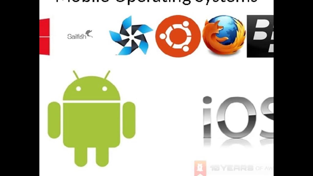 Проект операционные системы android и ios. ОС для мобильных устройств. Мобильная Операционная система. Операционные системы для мобильных устройств. Мобильные операционные система Android.