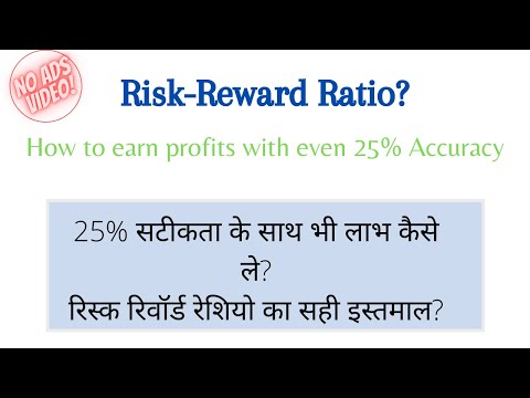 How to Earn Profits with even 25% Accurate Algo/Indicator and with Proper Risk-Reward Ratio.